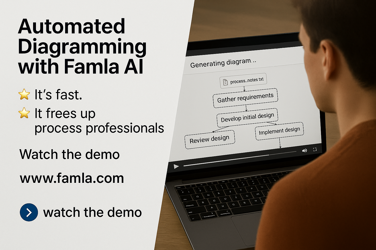 Famla AI’s newest feature